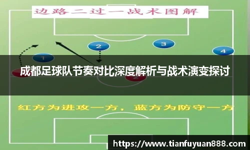 成都足球队节奏对比深度解析与战术演变探讨
